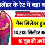 Gas Cylinder Price