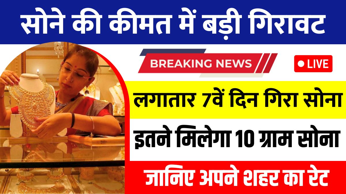 Gold Rate Today
