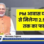 PM Awas Yojana